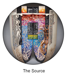 the source